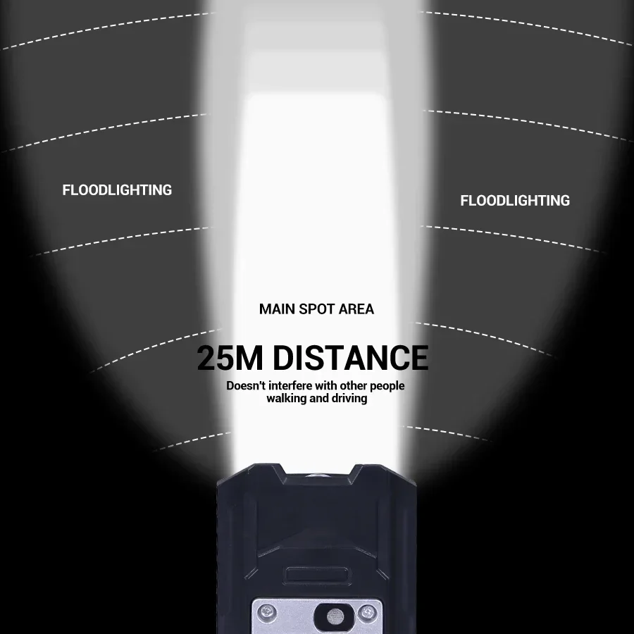 High-Brightness Waterproof Bike Light with Built-In Battery & Type-C Charging