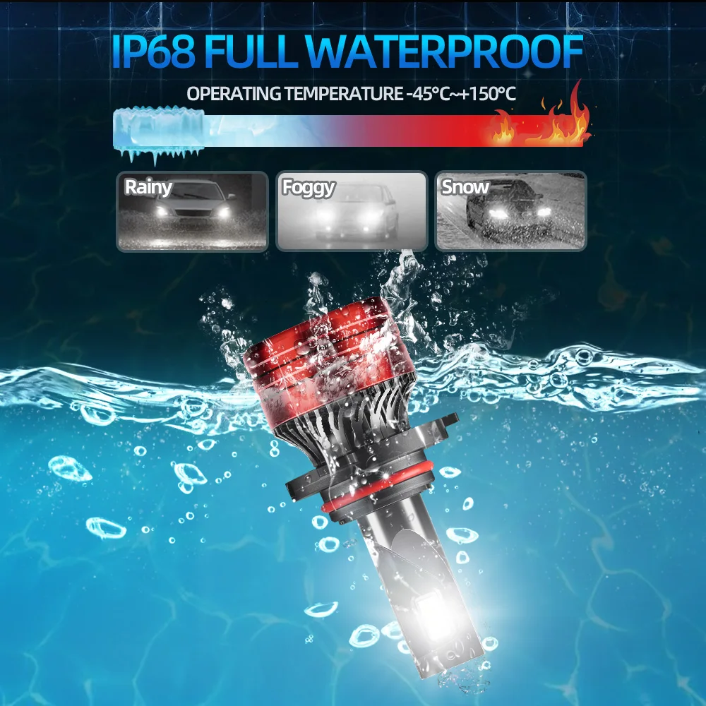 Turbo LED Headlight H7 9005 HB3 Canbus Car Lights 240W 40000LM Auto Headlamp For Hyundai IONIQ -