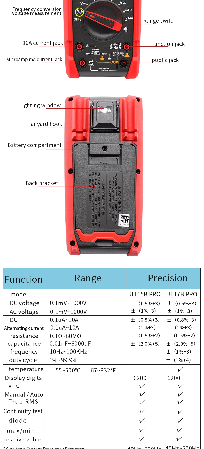Computers & Electronics