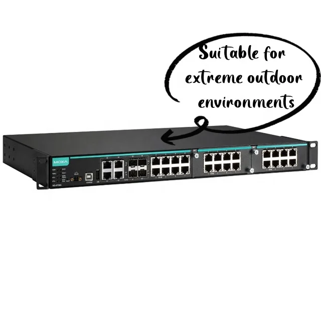 Рисунок 5 - Модульный сетевой коммутатор MOXA 24 + 4G