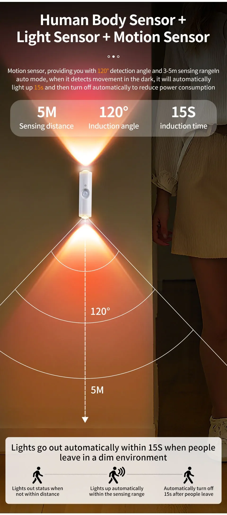 Motion Sensor RGB LED Night Light - Rechargeable Magnetic Wall Lamp for Mood Ambient Lighting