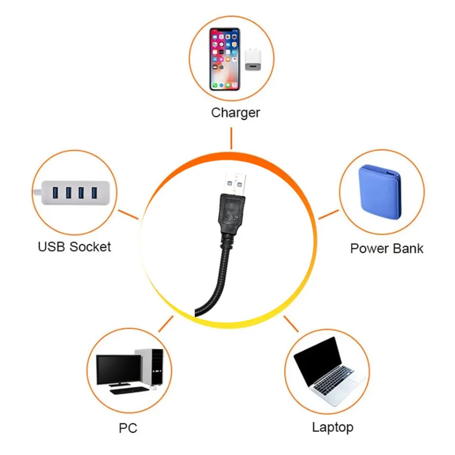 Светодиодный USB-проектор RnnTuu, лампа для заката, домашний декор, портативное настроение, неоновая лампа для гостиной, настенная фотография