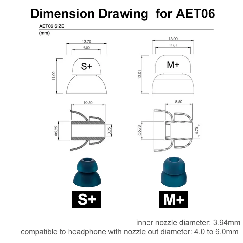 Acoustune Double Flange Eartips - Premium Earphone Accessories