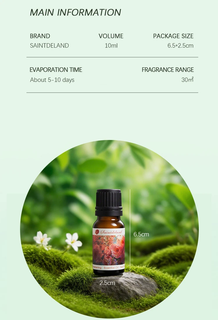 Recharge huile essentielle pour diffuseur aroma parfum durable_voghion.com