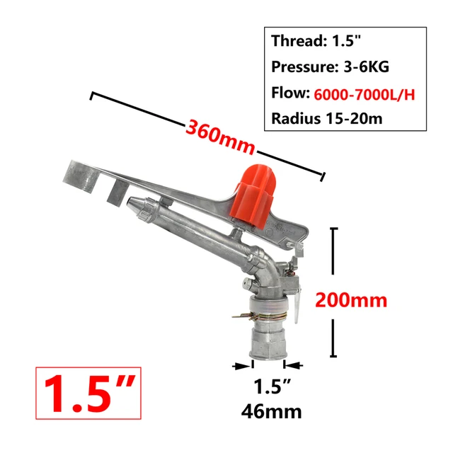 1.5 inch
