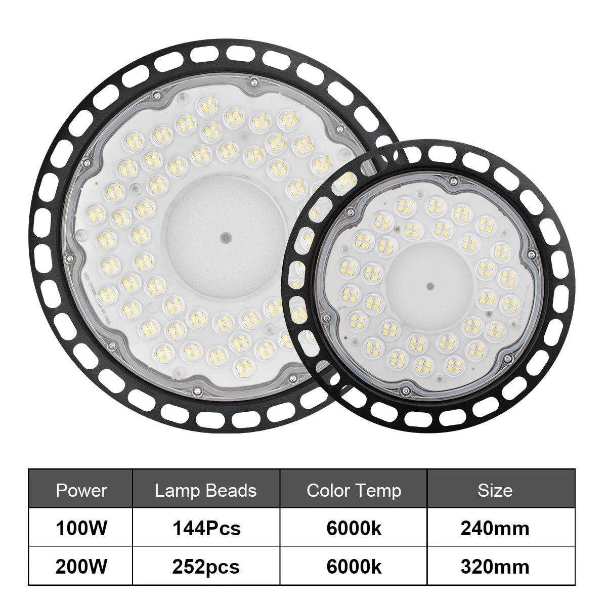 200W 6500K UFO LED High Bay Lights AC 220V IP65 Waterproof Commercial Industrial Market Warehouse Garage Workshop Garage Lamp garage lights high bay lights