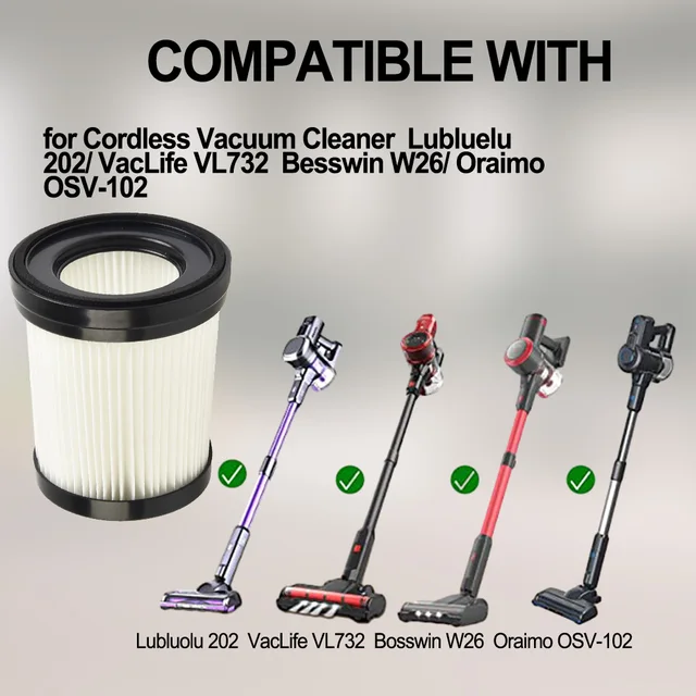 2/4 Pcs Filter For 202 Cordless Vacuum Cleaner For Oraimo