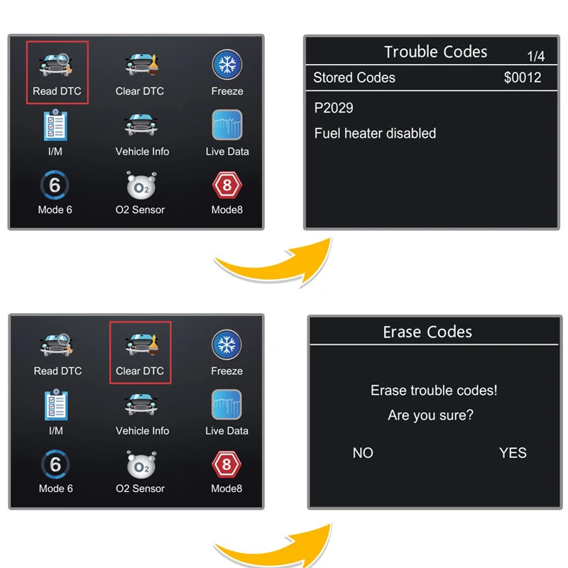 OBD2 V519 Scanner Live Data Professional Mechanic OBDII Diagnostic Code Reader Tool for Check Engine Light Read/Erase Codes 5