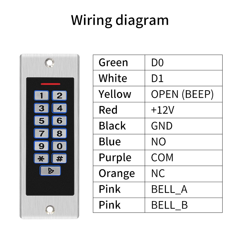 9-18V 125Khz RFID Reader Keyless Door Opener Metal Access Control Keypad IP66 Wa