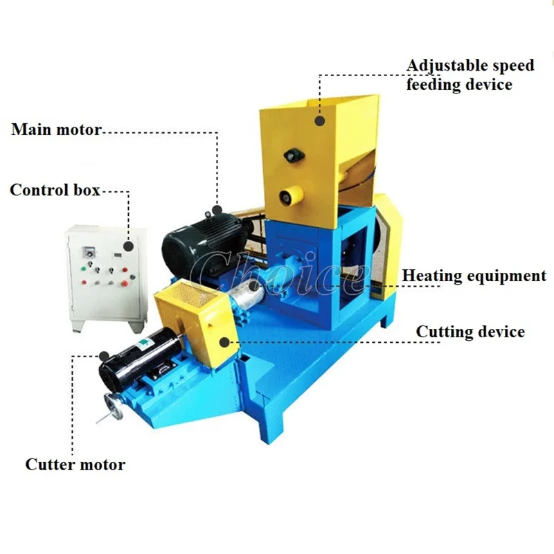 Industrial Dog Pet Floating Fish Feed Extrude Machine Dry Food Pellet Making Machine Puffing Mill Extruder Production Line 3d full metal j head cr10 hotend extrude hot end kit for creality ender 3 5 pro cr10 10s extruder 12 24v 3d printer parts