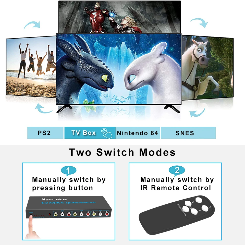 Navceker RCA AV 스위치 분배기 상자 4 in 3 out AV 오디오 비디오 신호 복합 HDTV LCD DVD 3 RCA 스위처 4 to 1 선택기