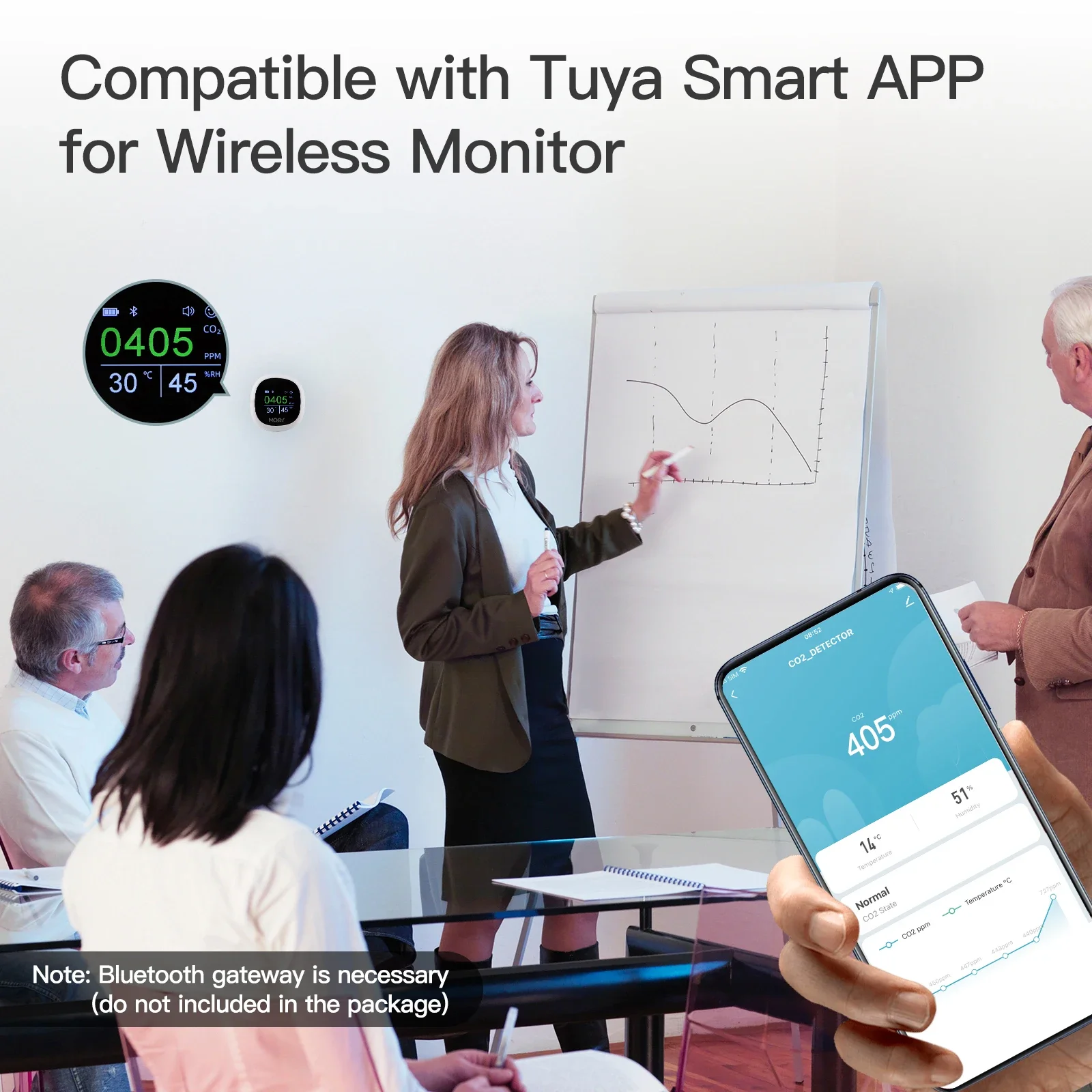 Tuya Smart CO2 Meter Detector Agricultural Production Greenhouse carbon dioxide Temperature Humidity Sensor Air Quality Monitor