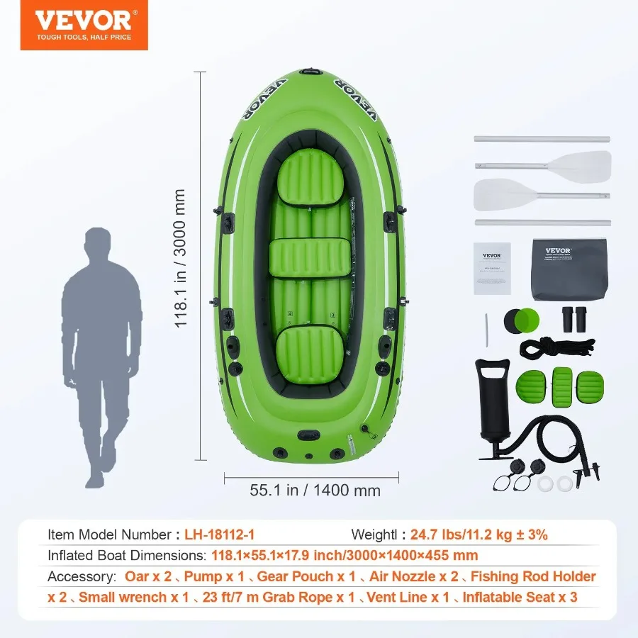 description