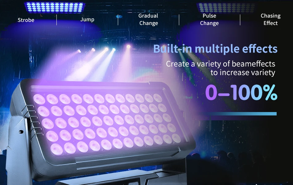 IP65 DMX 60x10W 4-in-1 RGBW City Flood Light Outdoor Wasserdichtes LED-Stadtfarbenlicht Bühnenbeleuchtung Partylicht – Detail 4