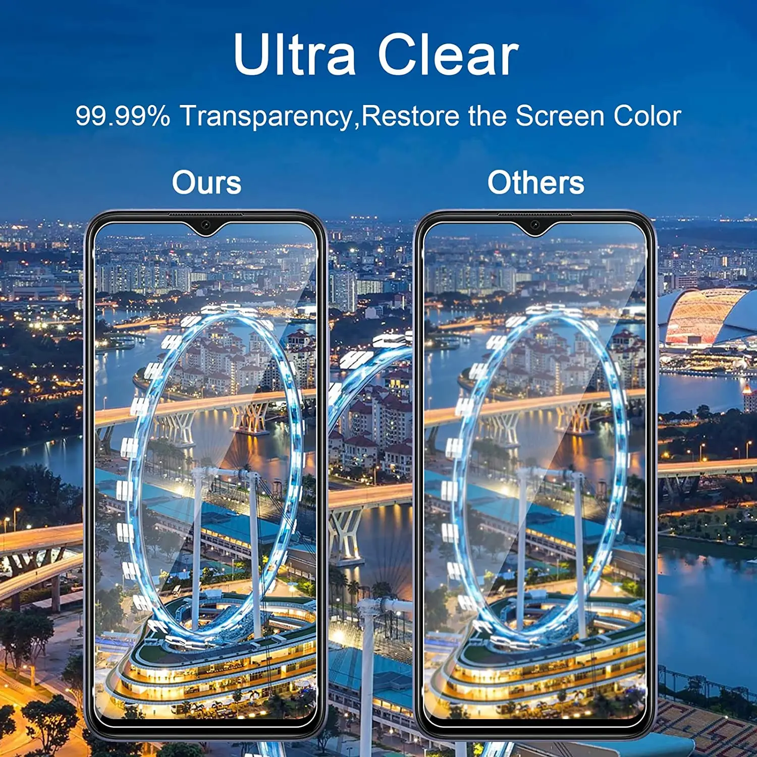 Premium 9H Tempered Glass Screen Protector - Pack of 2/4, HD Clarity