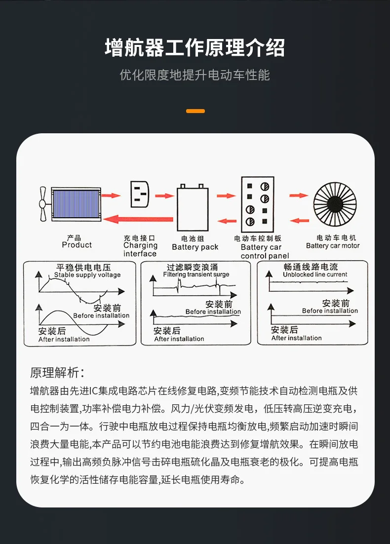 大增程器详情_08.jpg