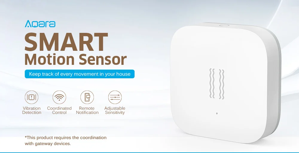 Aqara Smart Home Kit Aqara Gateway M1S Hub Door Sensor Human Body Wireless Switch Temperature Water Sensor For Mijia app Homekit