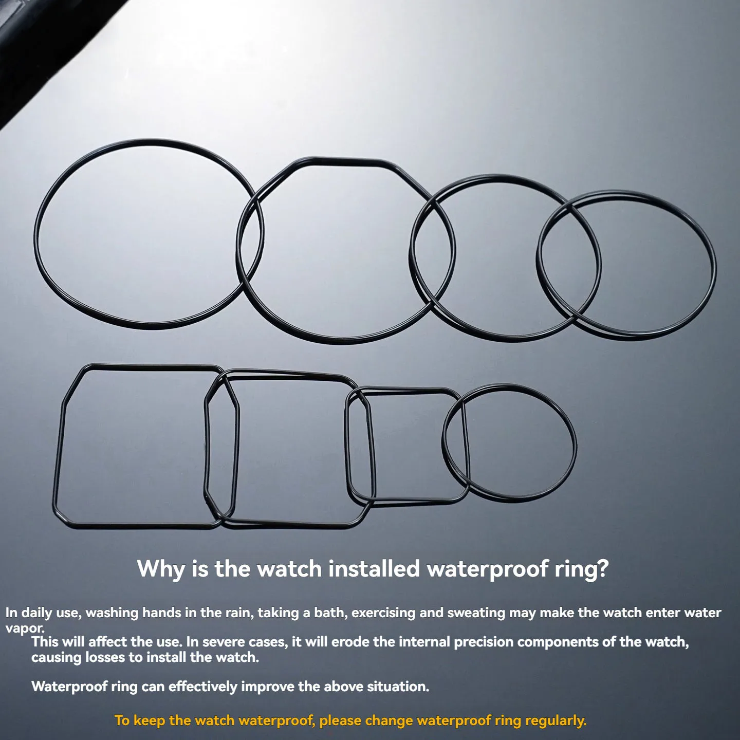 Waterproof Watch Back Cover Sealing Ring with Tools