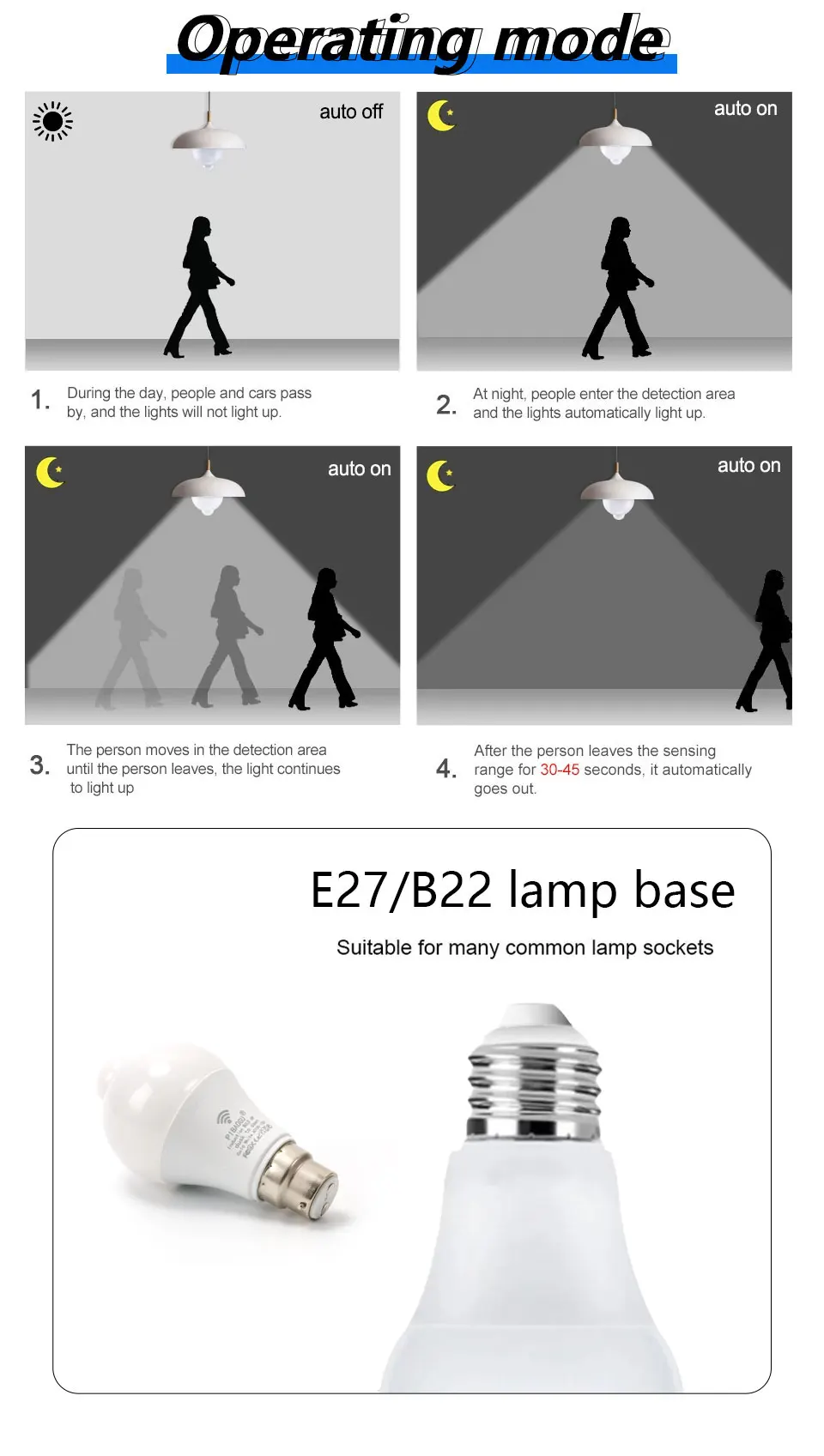 Description Picture 5 of itemMotion Sensor LED Light 220V 110V E27 B22 12W 15W 18W LED Lamp Auto Smart Infrared LED Bulb Energy Saving Bombillas Home Porch