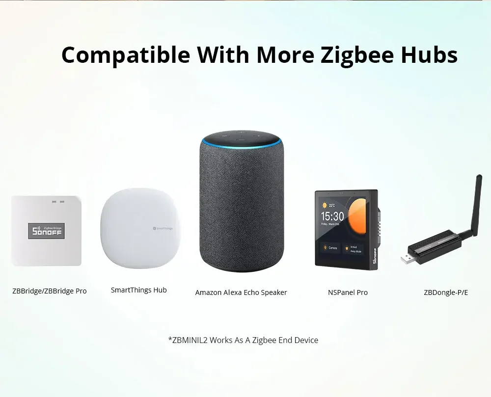 ZBMINI L2 Zigbee Zbminil2 Zigbee Smart Switch Mini L2 No Neutral Wire Required 1