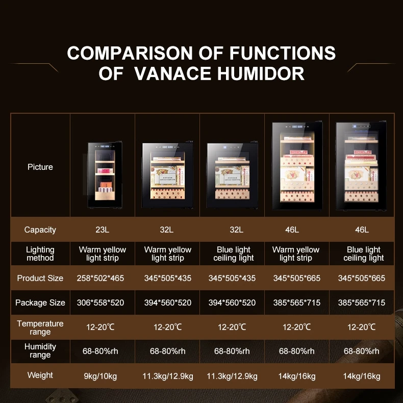Vanace High Quality 23L Cigar Cabinet Humidor Adjustable Thermostat Mini Cigar Fridge With Spain Cedar Wood Drawer