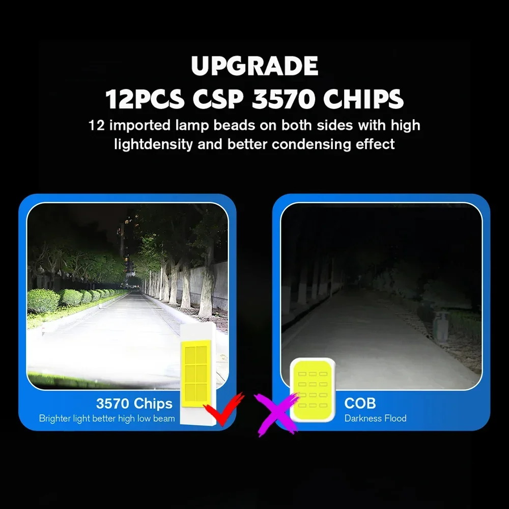 2개 H7 H4 LED 자동차 헤드라이트 전구 H8 H9 H11 H1 9005 HB3 9006 HB4 9012 HIR2 캔버스 1000W 1200000LM 6000K 터보 램프 자동차
