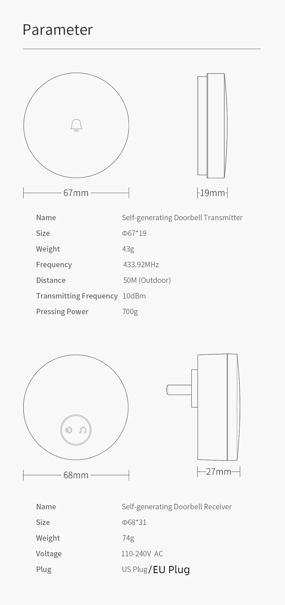 Smart Wireless Doorbell No Battery Required,Works with Alexa,Google Assistant,IPX5 Waterproof,Tuya App Control and Notification