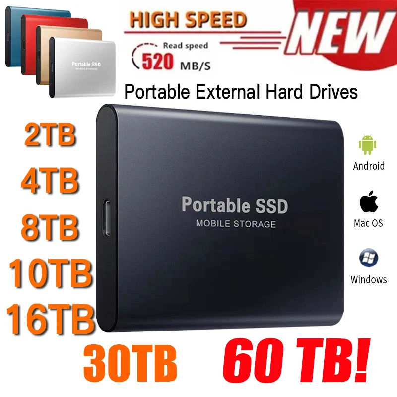 Оригинальный SSD 1 ТБ портативный внешний жесткий диск 2 ТБ мобильный твердотельный накопитель USB 3,1 высокоскоростной жесткий диск для ноутбука/Mac