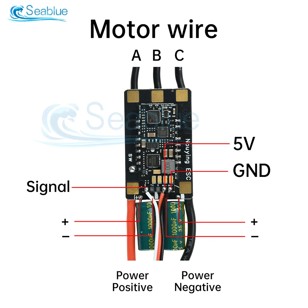 ESC 120A brushless avec BEC intégré monté sur un châssis de voiture RC, prêt à l'emploi.
