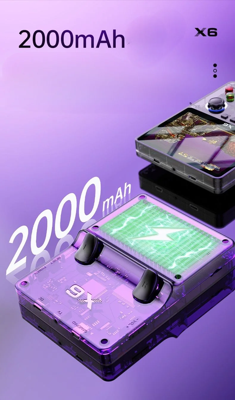 New console, Cyberpunk style transparent game console GBA nostalgic SFC charging portable large screen handheld device_voghion.com