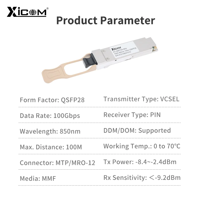 100Gbps SFP Optical Module QSFP28 SR 850nm 100m MPO Connector Multi-Mode Fiber Optic Switch Transceiver Module Optic Module