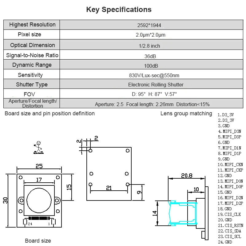 Modulo Fotocamera 5MP IMX335 con Cavo FPC, Interfaccia MiPi 24 Pin, Riconoscimento Immagini HD per Acquisizione Industriale - immagine 6