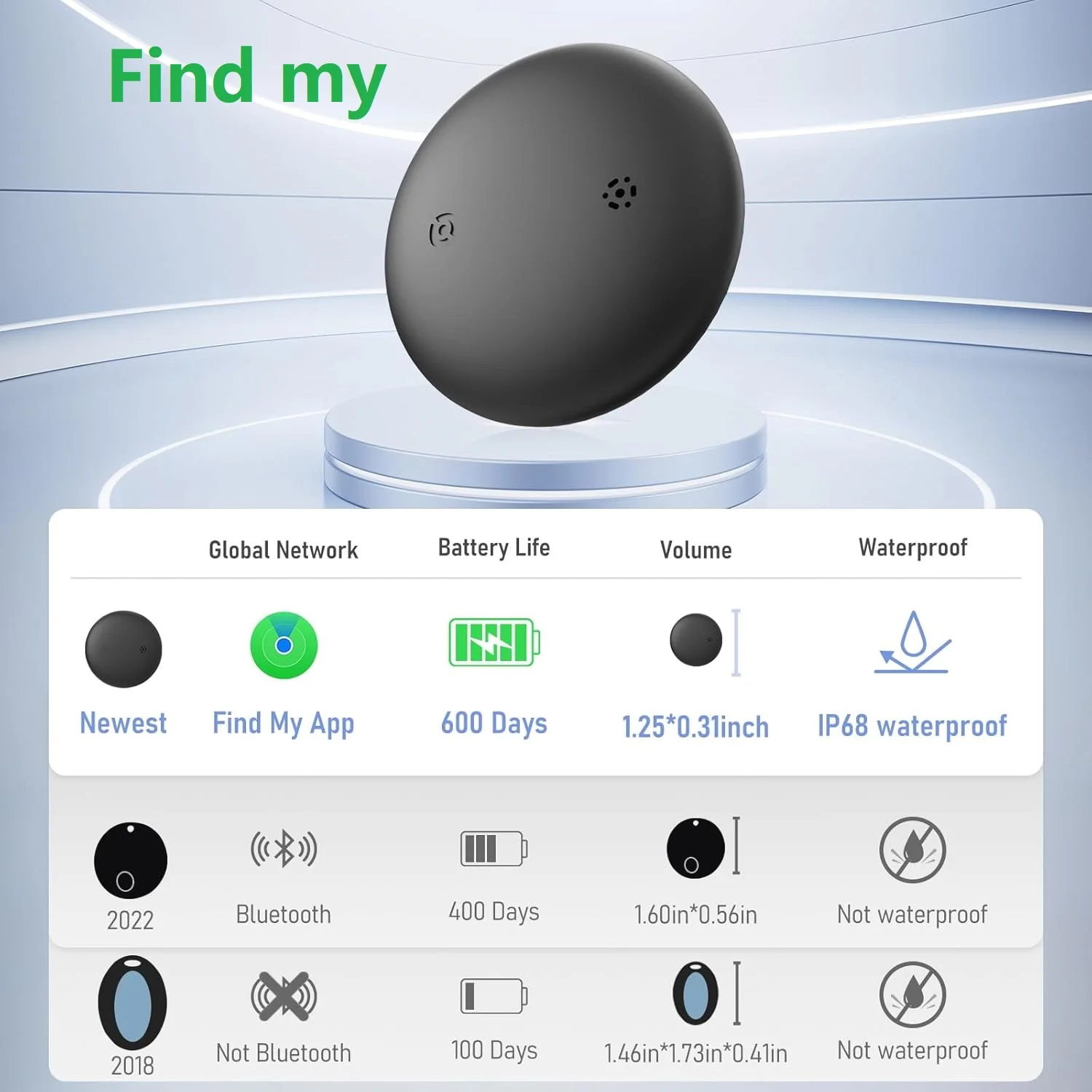 Smart Airtag Air Tag Apple Find My APP ITag Anti Lost GPS Tracker Tag Finder GPS Lost Tracker Pet Car Key gps locator key finder anti lost tracker
