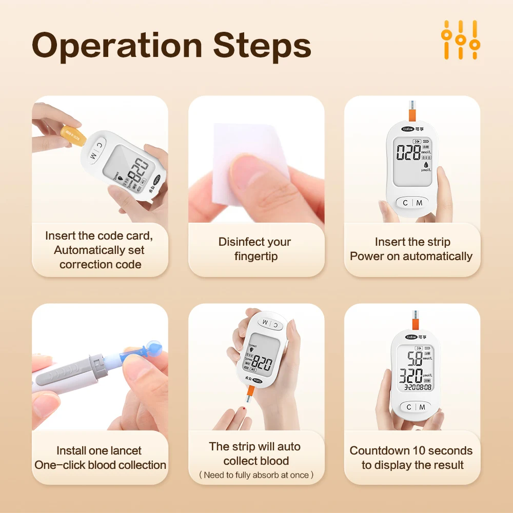 Cofoe Upgrade Blood Glucose Uric Acid Detector Home Measurement Meter Uric Acid Blood Sugar Dual-function Test Paper All-in-one