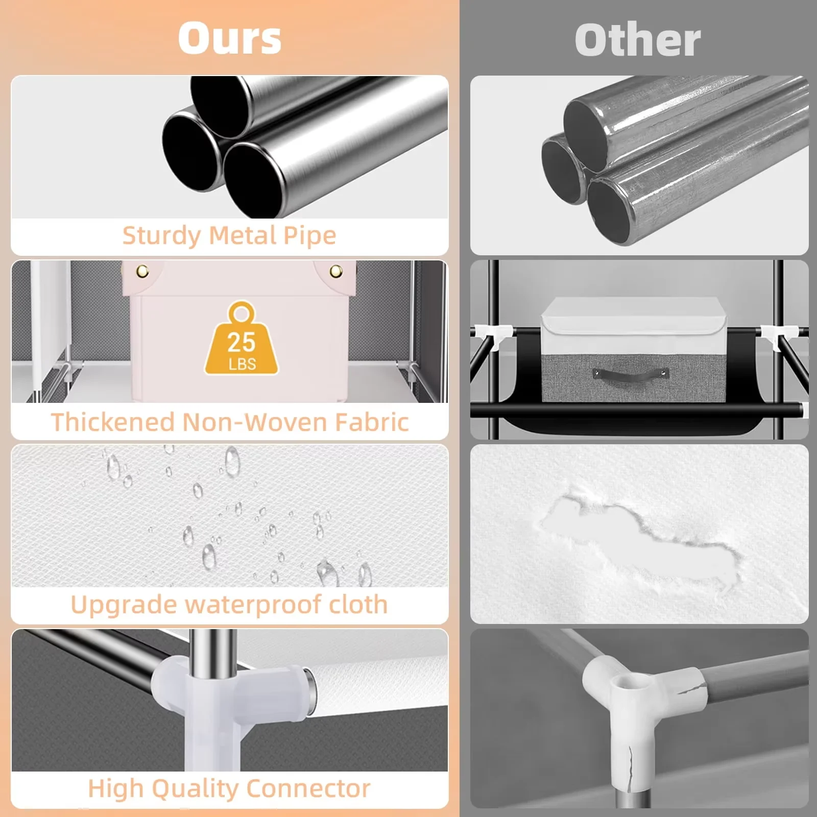 dsc-products