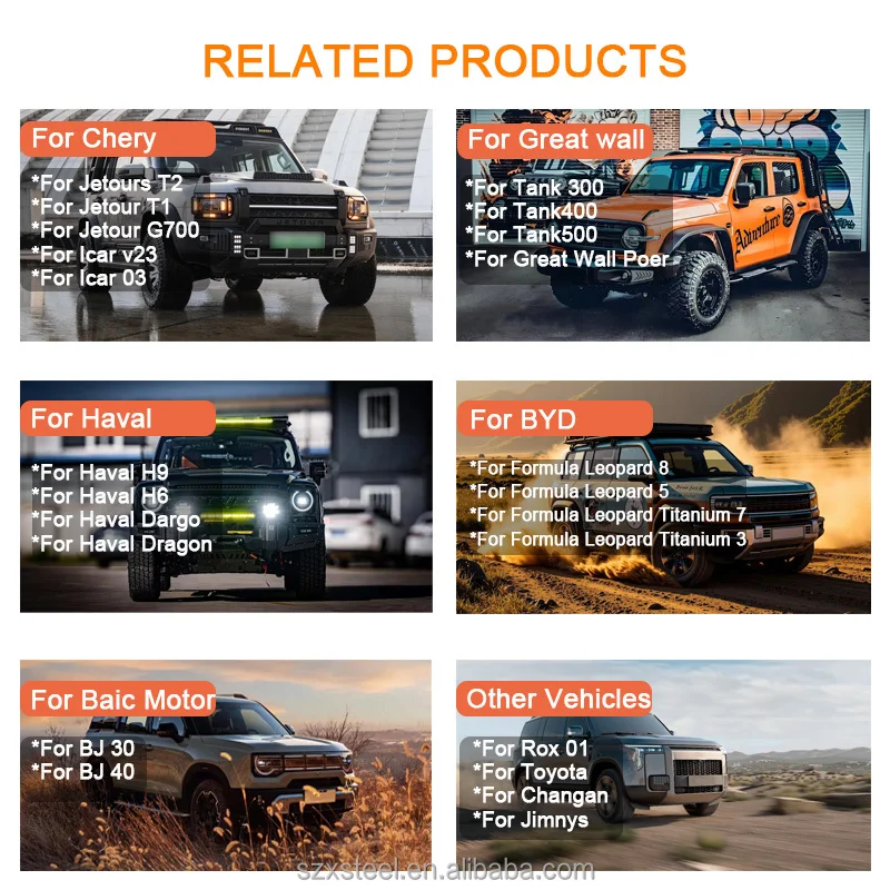 Rox01 차량 루프랙 사이드 스텝 플레이트 오프로드/SUV 업그레이드 4X4 루프랙 (Rox01 액세서리용)