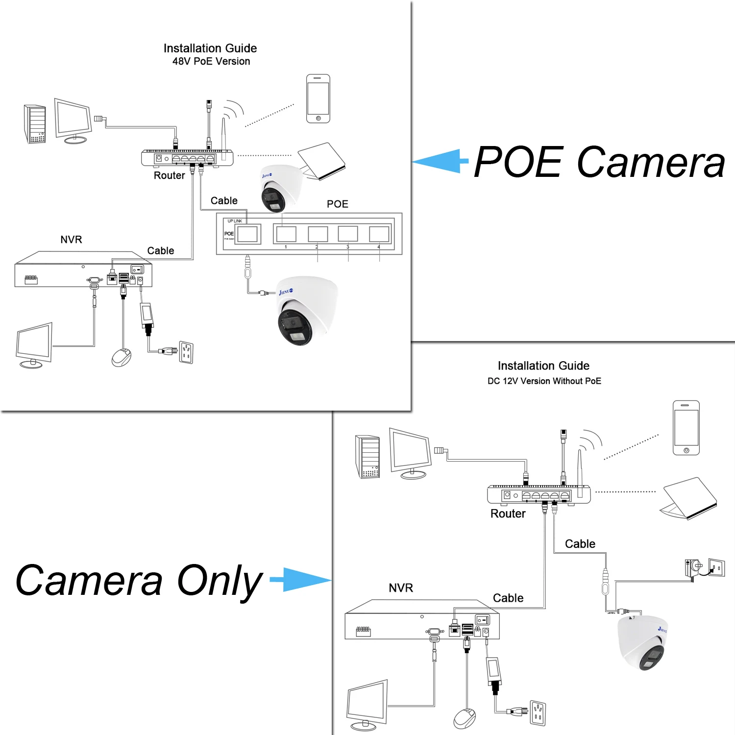 JIENUO 4K POE Camera CCTV Security Surveillance 64G 128G Full Color Night Vision Video Two-Way Audio 5MP 8MP Onvif Dome Home Cam 3