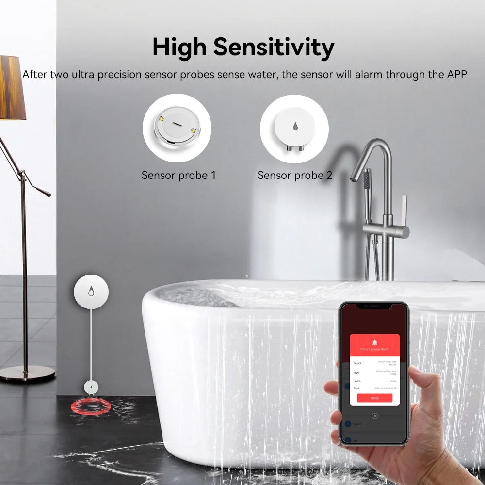 Рисунок 5 - Meian ZigBee Детектор утечки воды