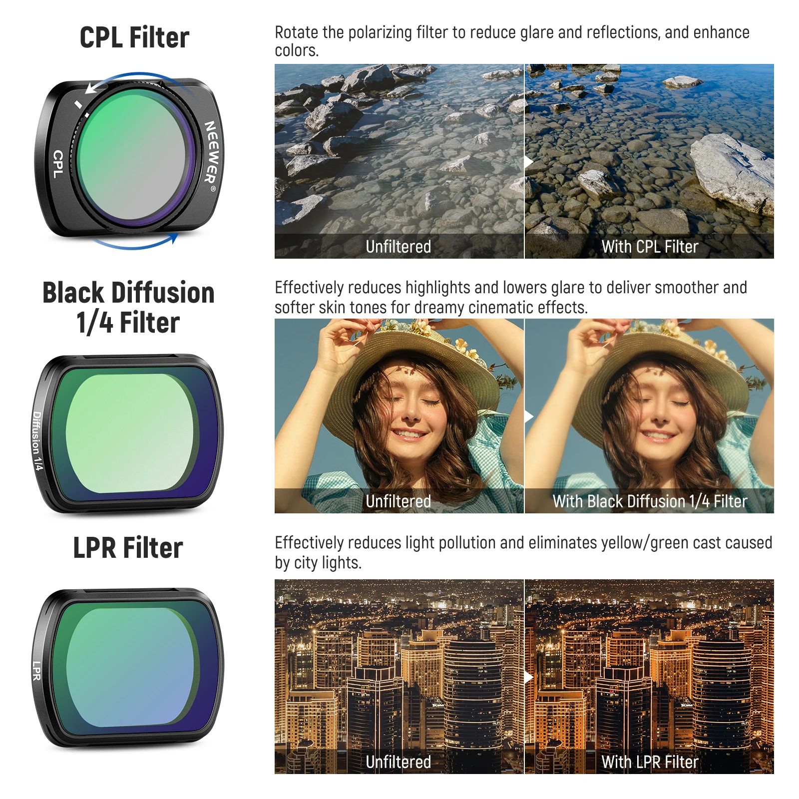NEEWER Magnetic ND & CPL & Effect Filter Set for DJI OSMO Pocket 3, 14 Pack HD CPL ND8 ND16 ND32 ND64 ND128 ND256 ND1000 ND8 5