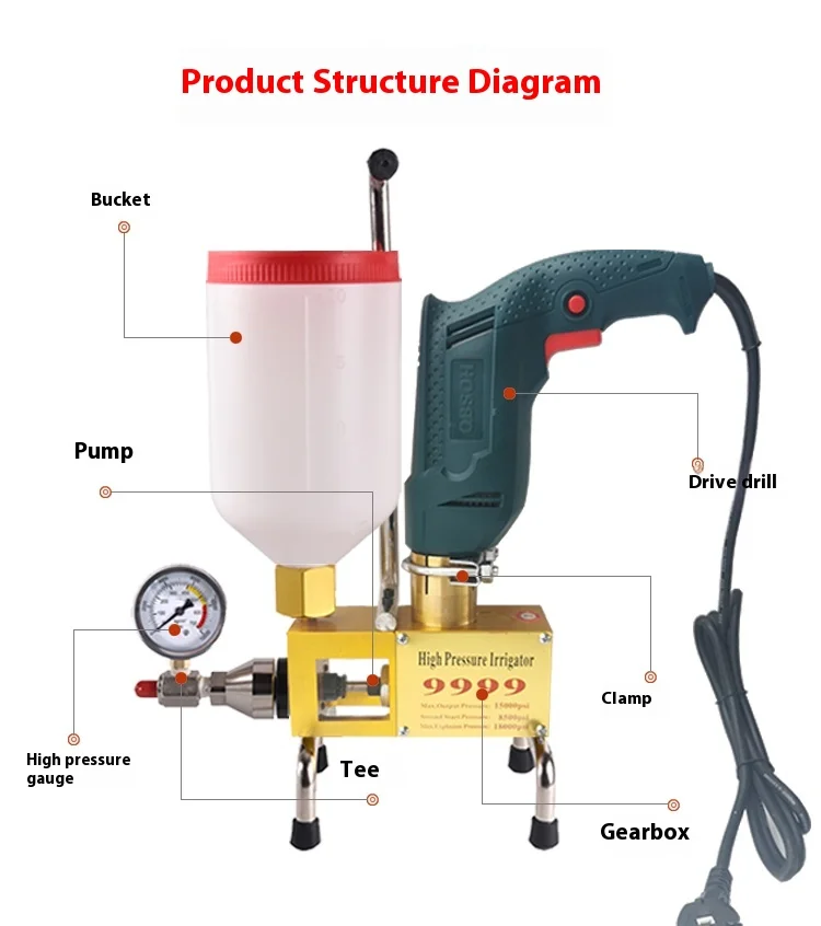 Two-Component Waterproof Wall Repair Polyurethane Grouting Machine 220V/1100W El