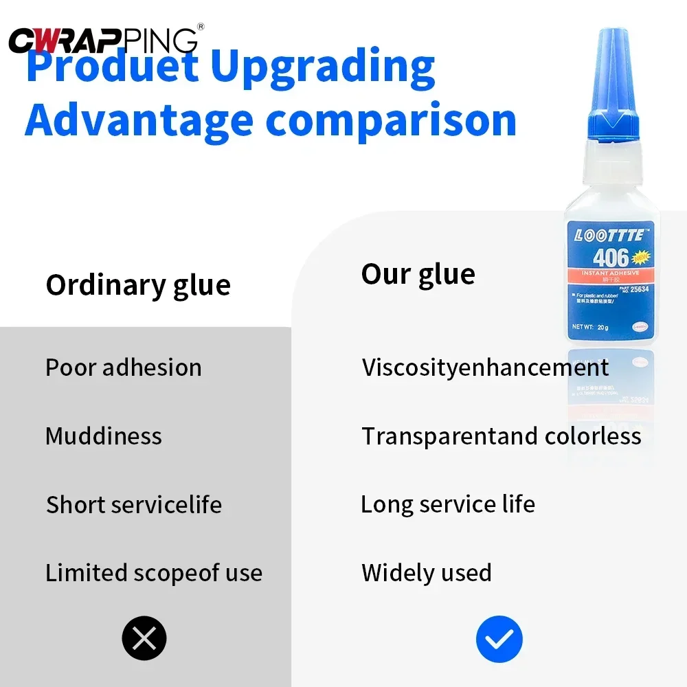 Loctite Multi-Surface Instant Repair Glue - Fast Dry Adhesive