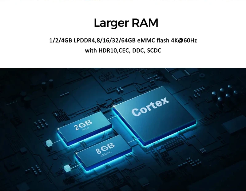 Banana Pi BPI-M4 Zero 4/2G LPDDR4 RAM 32/8G eMMC Allwinner H618 Quad-core Cortex