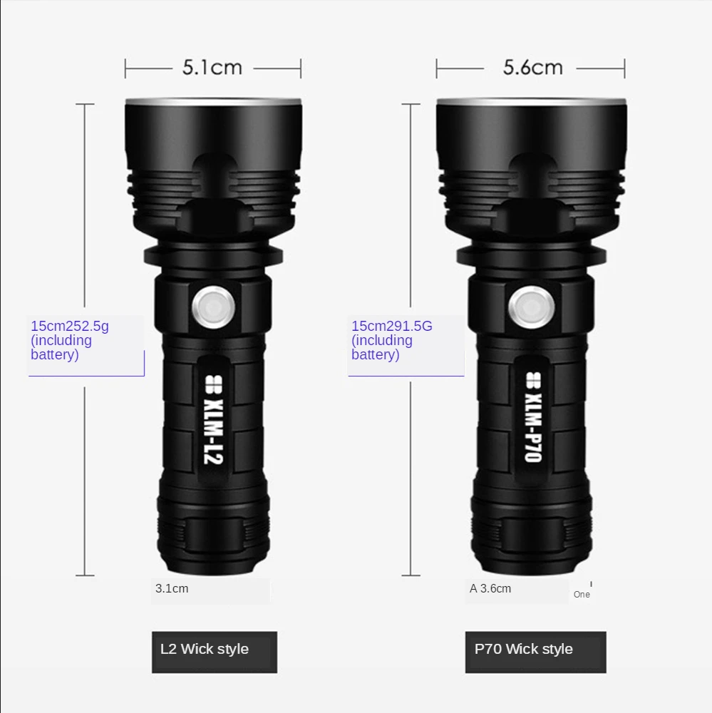 XGardens-Lampe de poche LED super lumineuse, lampes de poche