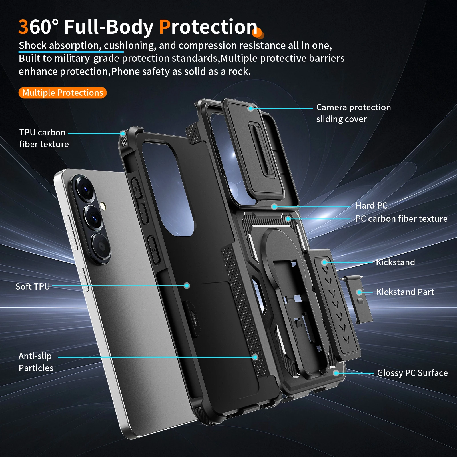 Heavy Duty Dual Layer Protective Phone Case with Drop Protection