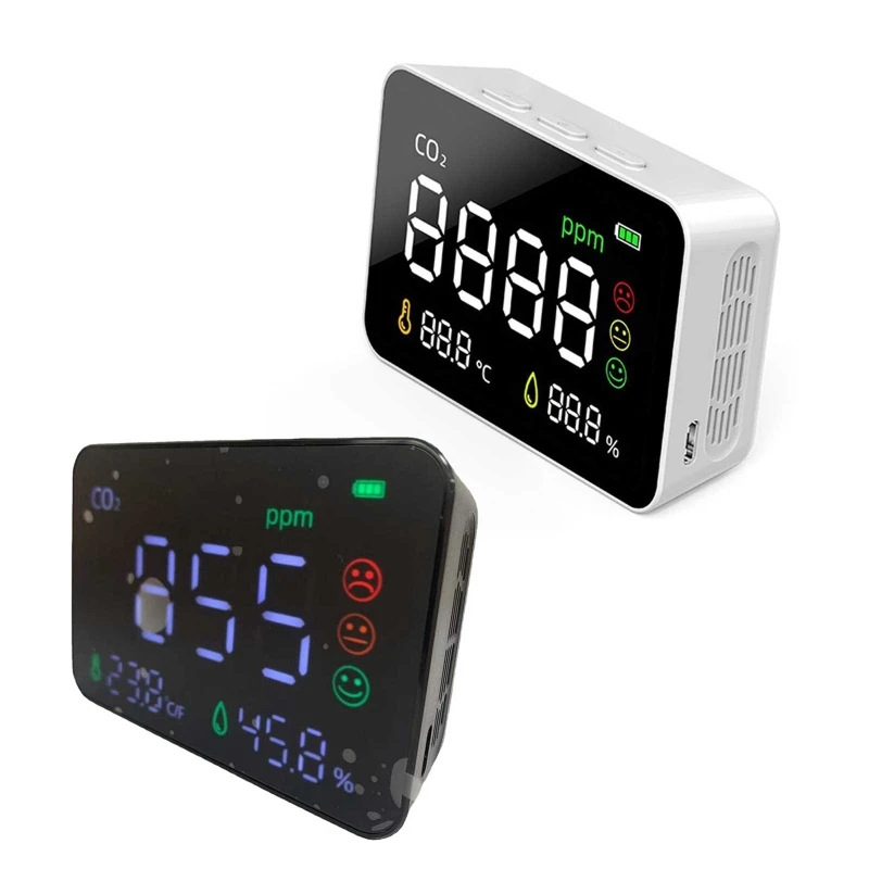 

Air Quality 240 Resolution CO2 Meter Indoor Carbon Dioxide Detector Test