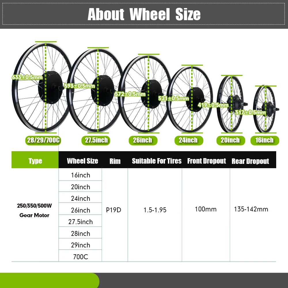 250W Ebike Front Rear Rotate/Cassette Motor Waterproof Conversion Kit with 16 20 24 26 27.5 28 29 Inch 700C for Electric Bicycle