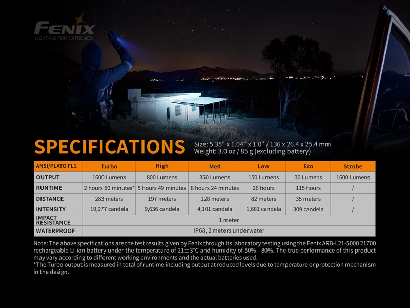 Fenix PD36R Rechargeable Tactical Flashlight (12)