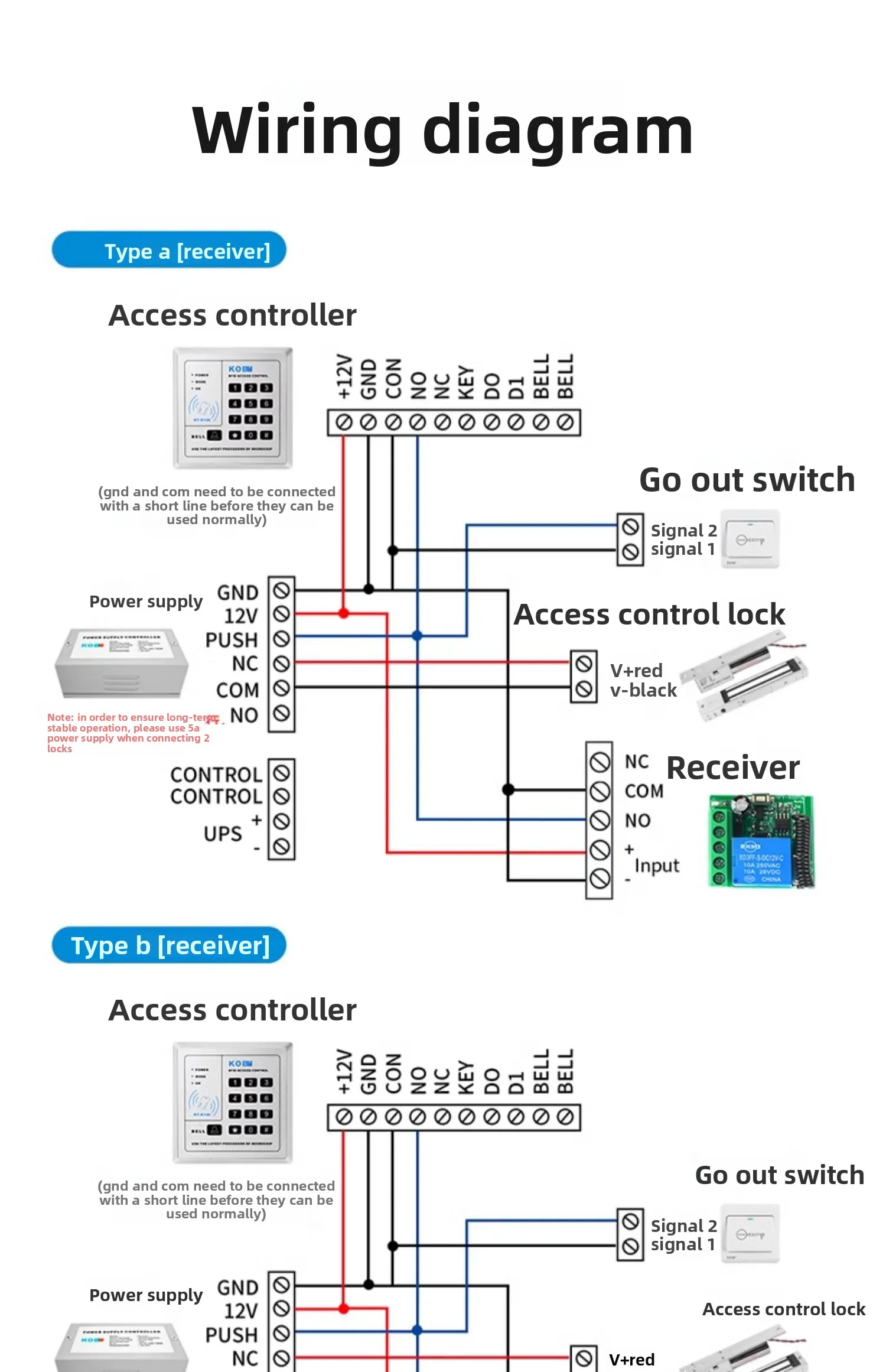 access control remote control switch 315/433 trillion remote control module wiri