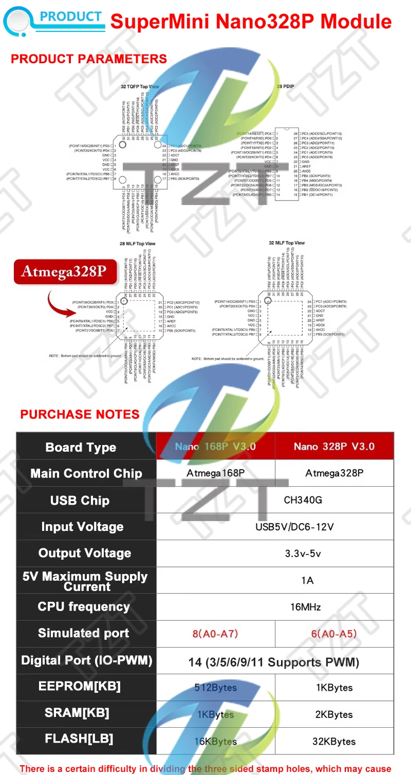 1/2/5 Stück TZT NANO V3.0 SuperMini Typ-C USB Entwicklungsboard Atmega328p Ch340 Serieller Anschluss für Arduino – Detail 1