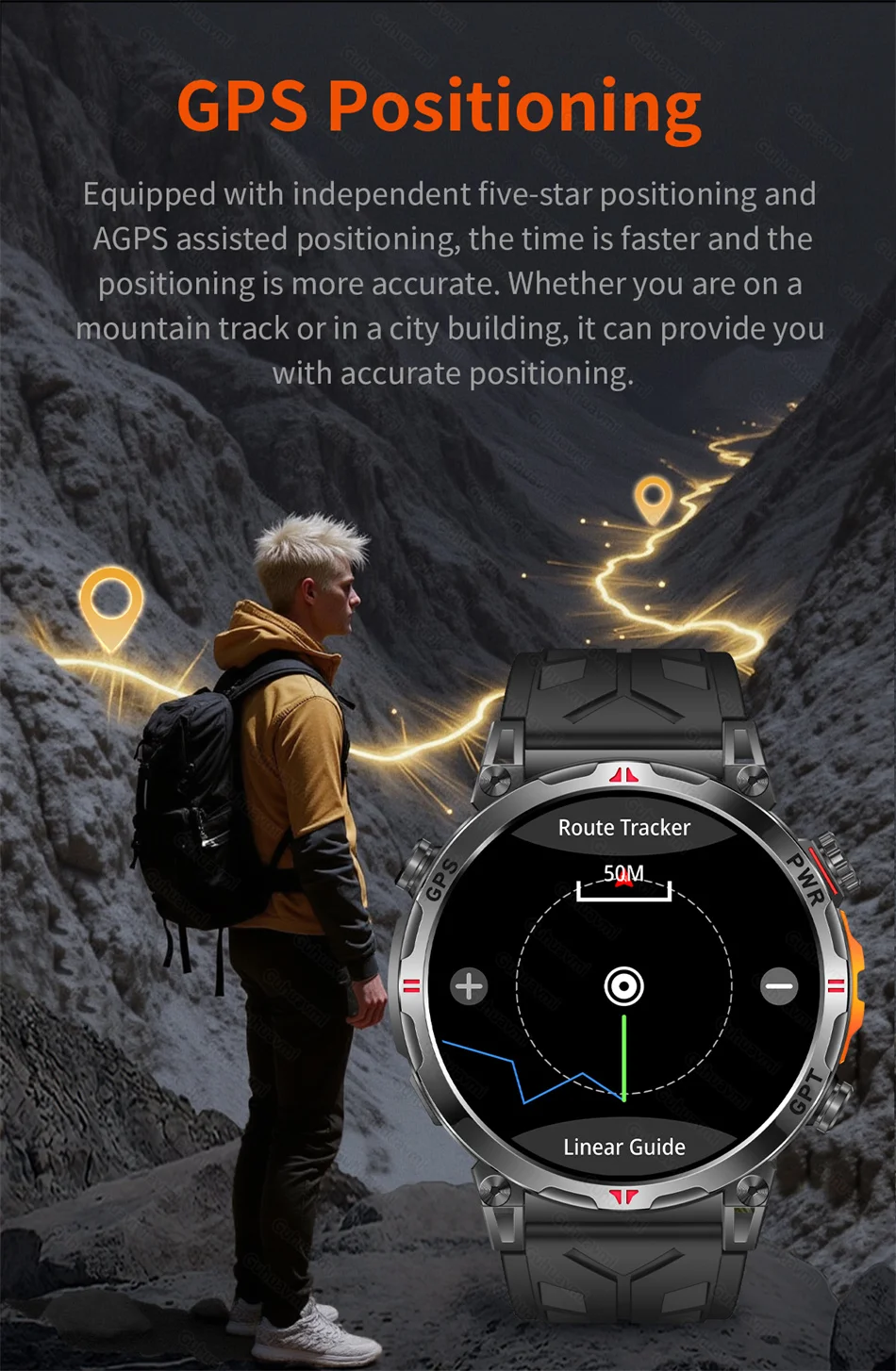 Smart Watches 1.56" AMOLED Screen GPS Fitness Tracking Compass 3ATM 650Mah Call 100+ Sports Smartwatch AI GPT For Android iOS